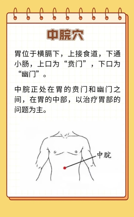 胃不好的人必看！身体自带“养胃按钮”，牢记这4个穴位！