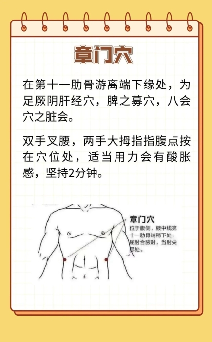 胃不好的人必看！身体自带“养胃按钮”，牢记这4个穴位！
