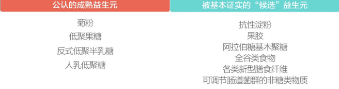 能治病，又能致病，还能“左右”人的脑子，肠道菌群咋这么能耐？