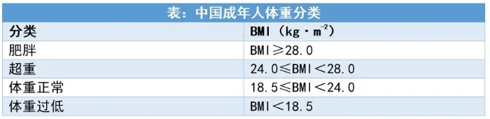 吃芹菜会加速结节生长？真相其实是这样的！