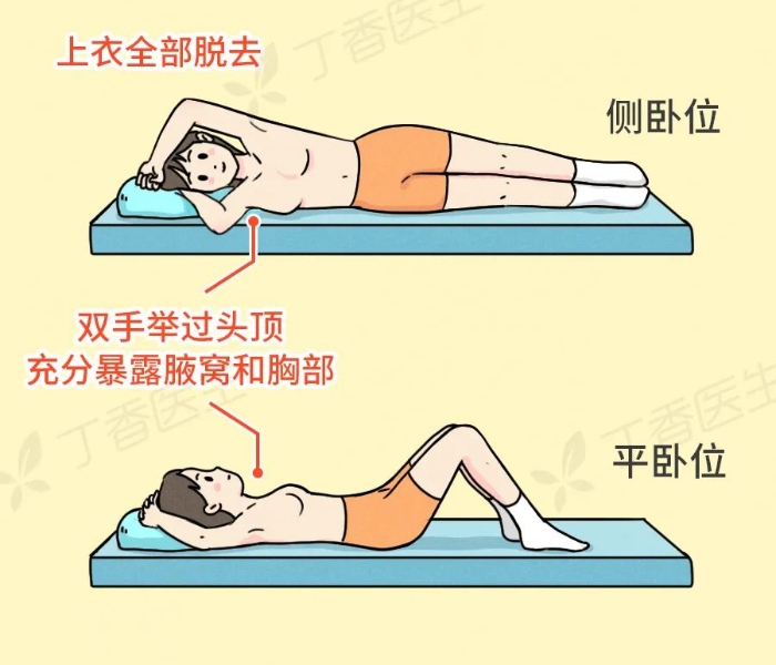 医生要检查隐私部位，我该怎么配合？
