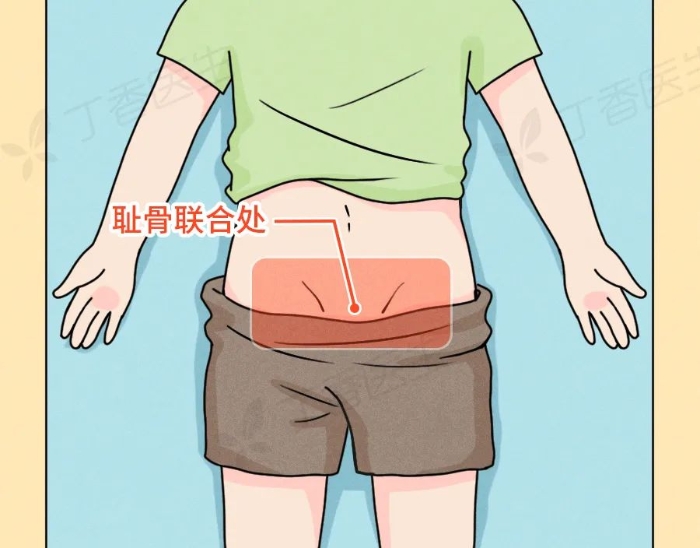 医生要检查隐私部位，我该怎么配合？