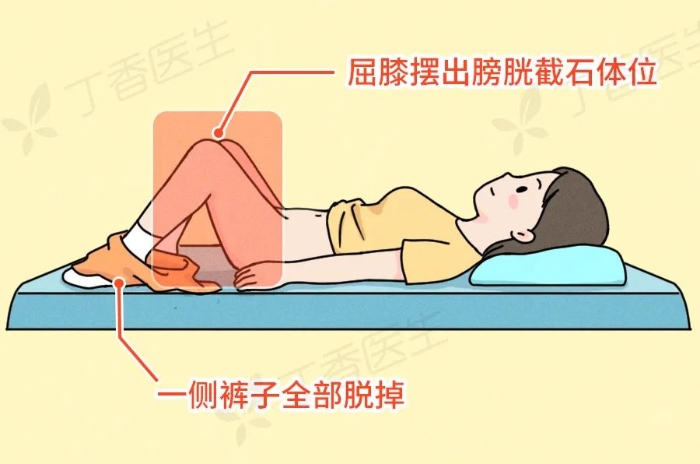 医生要检查隐私部位，我该怎么配合？