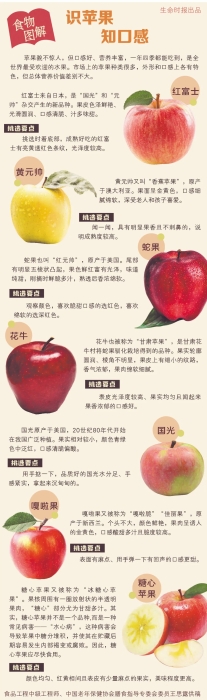 苹果被评为毫无“果张力”的水果，却有6个防病优势