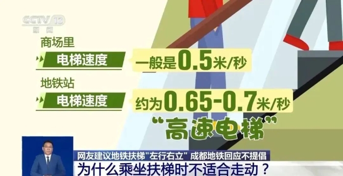 北京地铁惊现“小脚印”！这个“高素质”好习惯竟然错了……