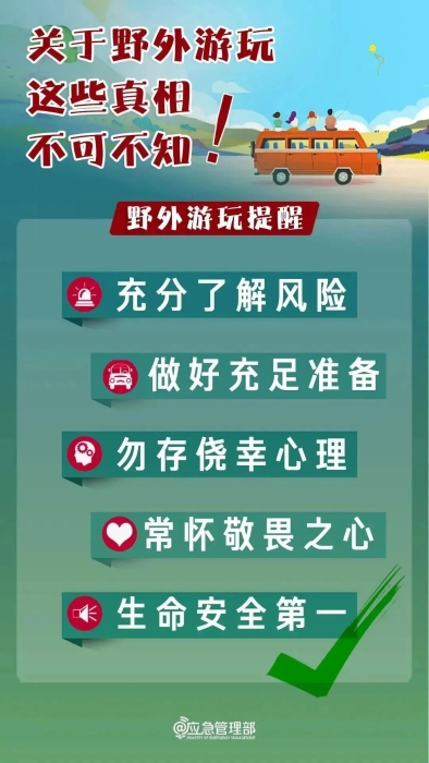 手机上的这个功能，关键时刻能救命！网友：希望你永远用不到……