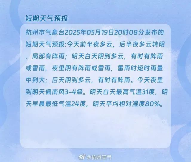 杭州你咋不“上天”呢？天气合适我就上啊！