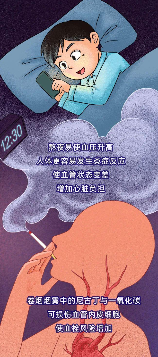警惕！这些日常习惯正悄悄“杀死”你的心脏