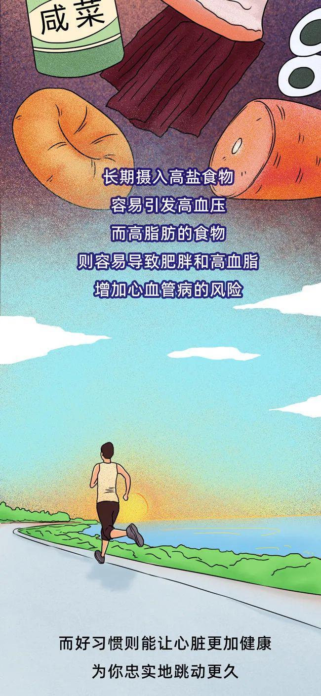 警惕！这些日常习惯正悄悄“杀死”你的心脏