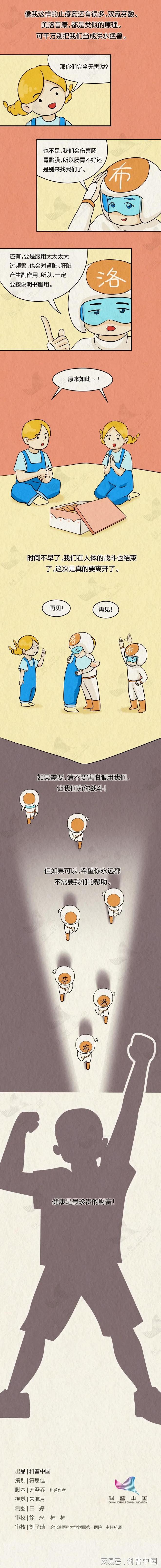 布洛芬如何精准“定位”身体疼痛？科学解析药物作用机制