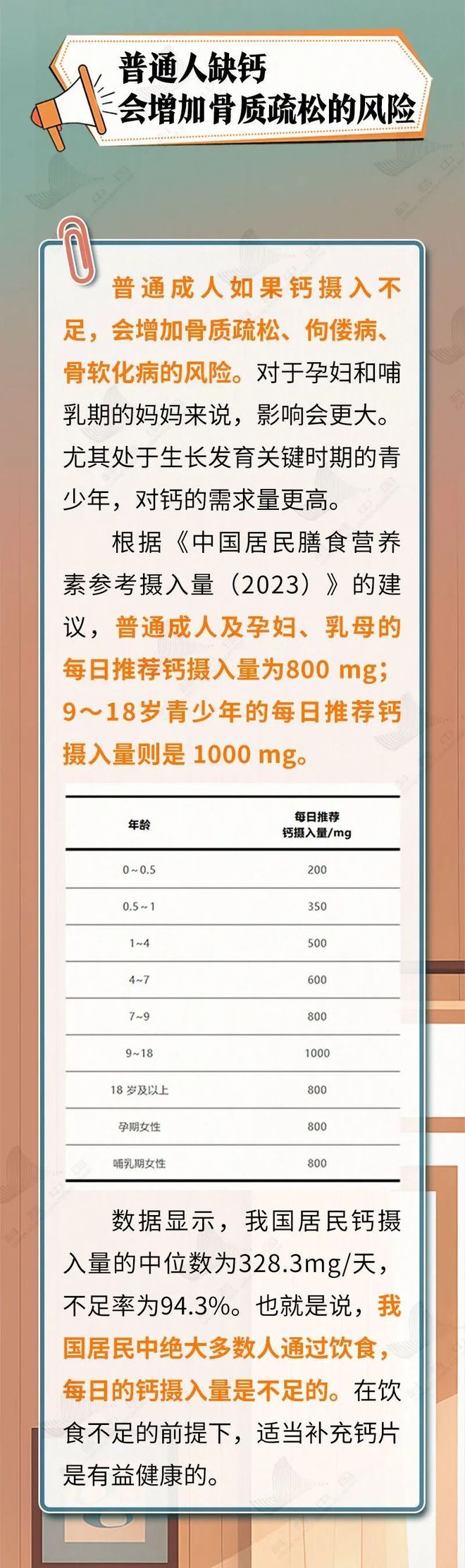 2块钱和200块钱的钙片，差的到底是什么？