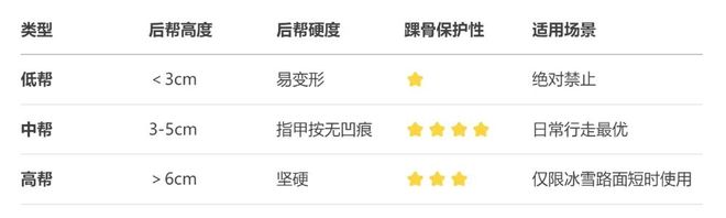 老人在家最好别穿拖鞋！原因如下→