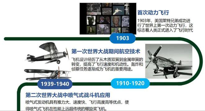“低空经济”崛起：技术趋势与市场前景解析