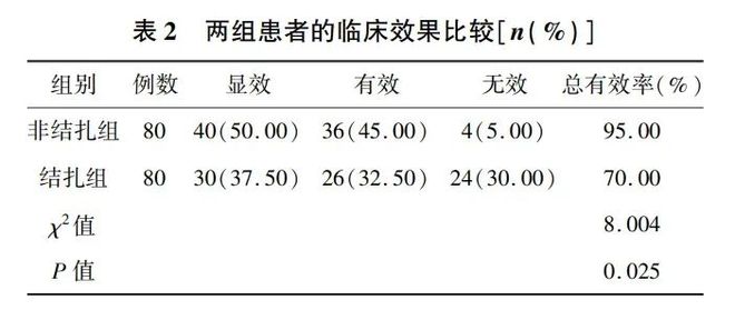 北京近期蛇出没频发，18天217起，市民需警惕