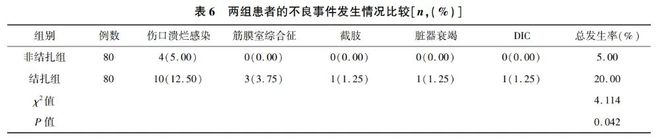 北京近期蛇出没频发，18天217起，市民需警惕