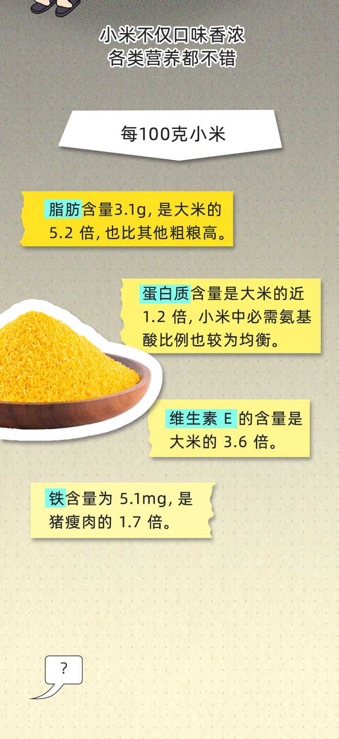 每天1碗小米粥，身体会发生这些变化？