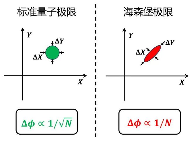 量子之尺：揭秘生活中尺子的误差真相