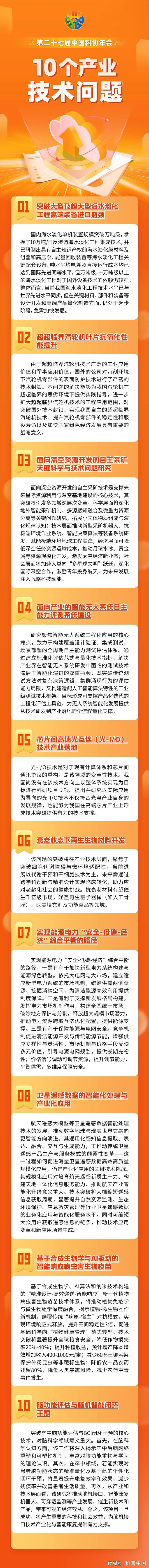 中国科协发布2025年10大产业技术问题，事关人工智能、新能源等热门领域