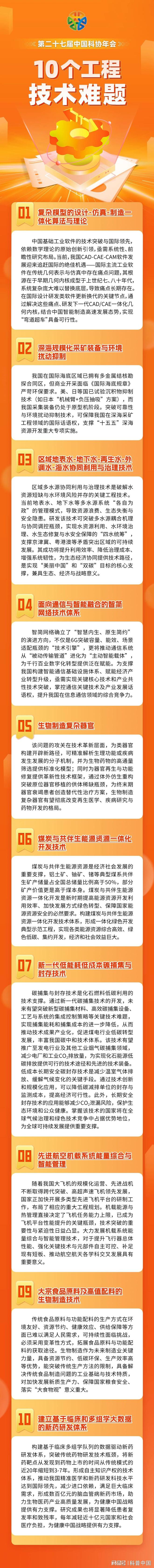 中国科协发布2025年10大工程技术难题