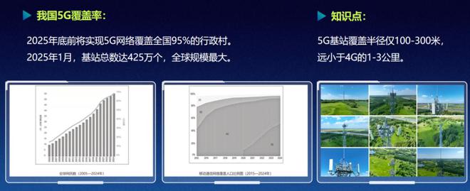 4G/5G普及下，为何卫星互联网仍成新风口？
