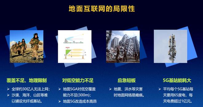 4G/5G普及下，为何卫星互联网仍成新风口？