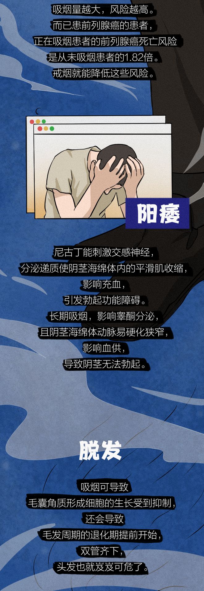 这个习惯不仅会导致肺癌，还可能正在威胁你全身！赶紧改掉！