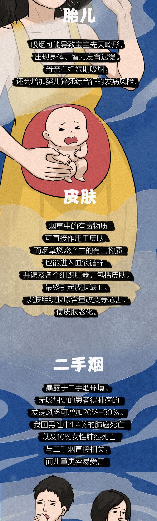 这个习惯不仅会导致肺癌，还可能正在威胁你全身！赶紧改掉！