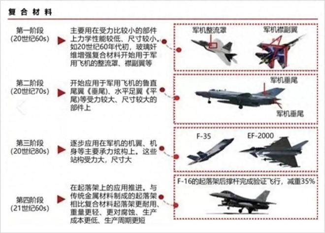 “黑色黄金”助力新能源汽车革新，行业格局将被重塑！