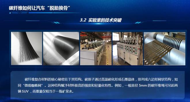 “黑色黄金”助力新能源汽车革新，行业格局将被重塑！