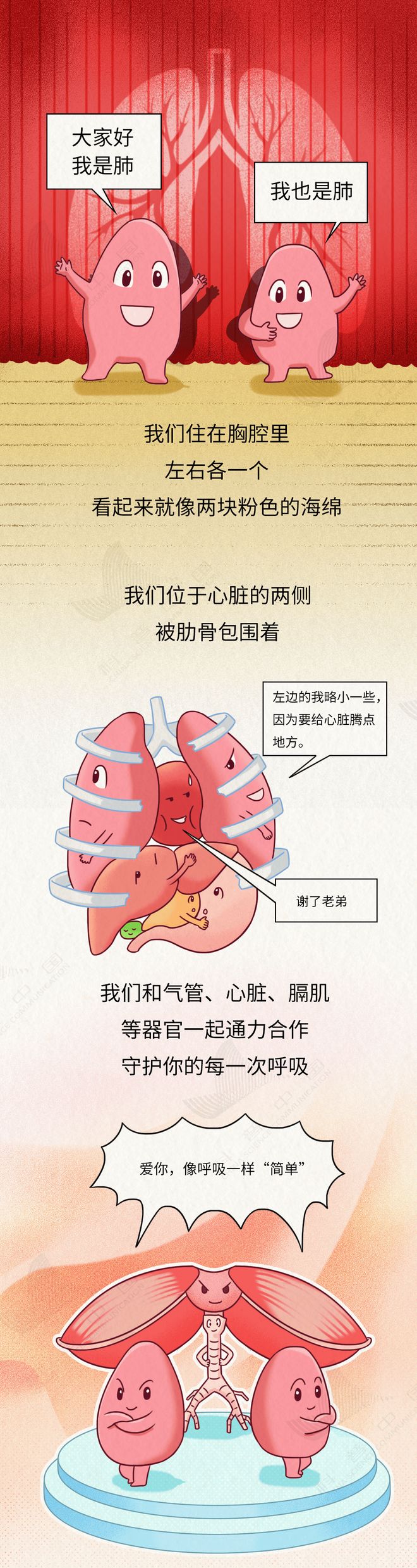 近1亿中国人肺部危机！多数人忽视的致命真相