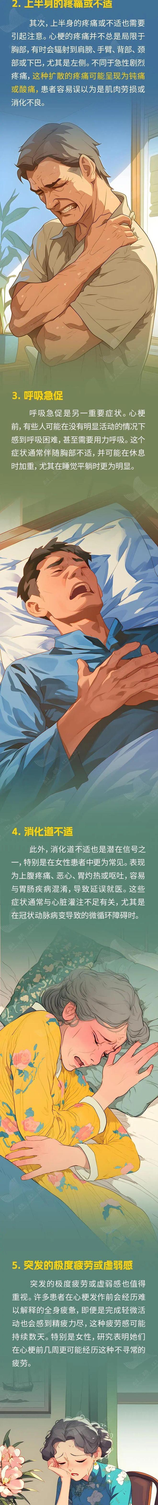 心梗来临前的6个预警信号！关键时刻能救命