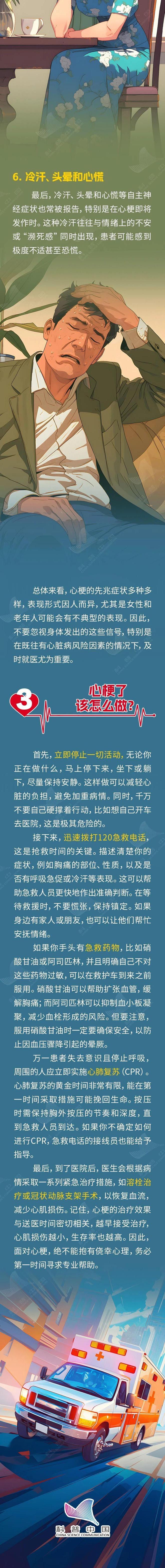 心梗来临前的6个预警信号！关键时刻能救命