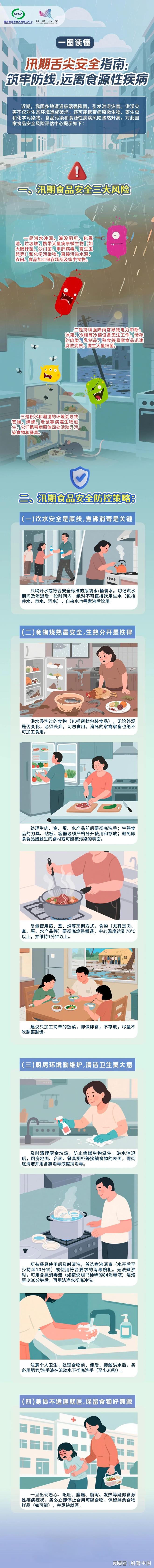 汛期饮食安全指南：警惕病从口入！