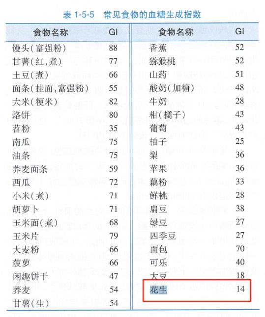 这种“长寿果”，心血管真的爱了！