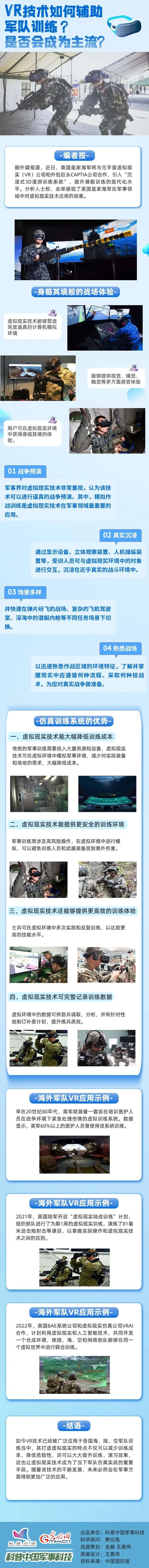 VR技术如何革新军队训练？能否引领未来军事变革？