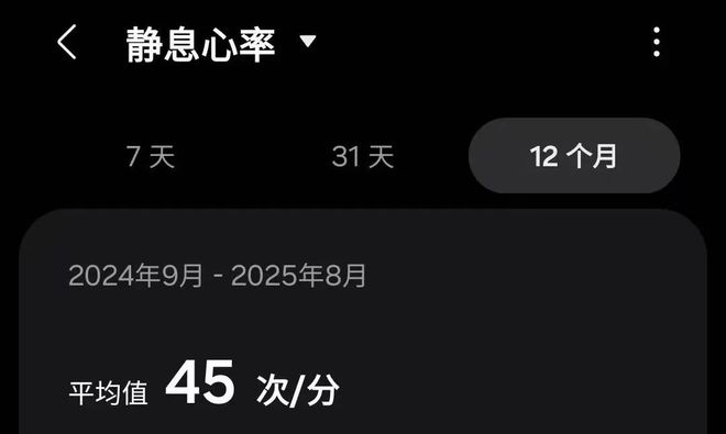一觉醒来心率40，是猝死前兆还是身体在报警？