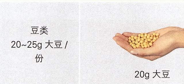 曾经的“牲口饲料”，竟是被低估的“营养王者”！