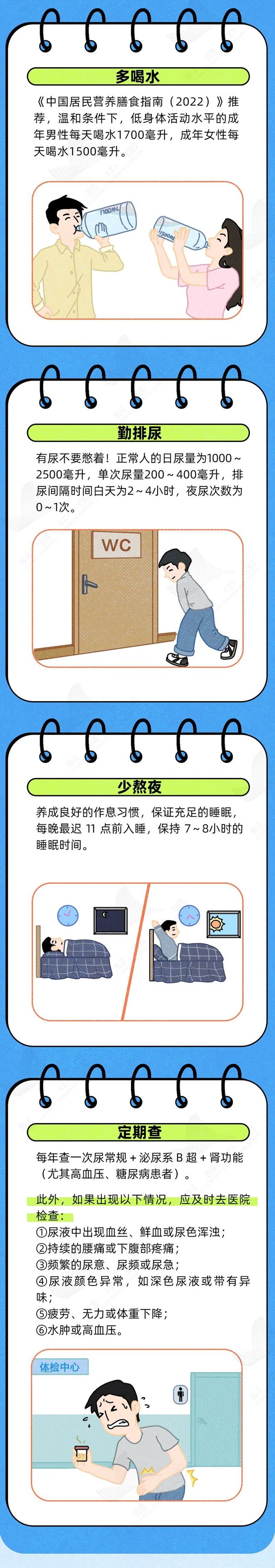 透支的肾，是补不回来的！这6种伤肾行为，快停下