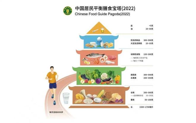 牛身上这块肉“最好吃”！高蛋白、低脂肪，但真的不推荐你多吃
