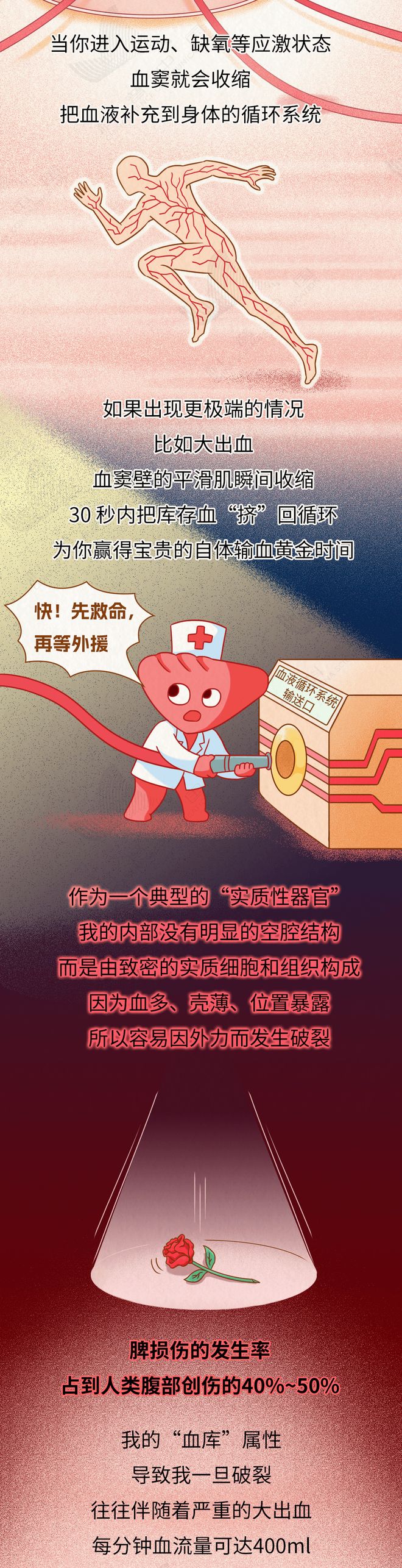 身体最大淋巴器官竟有致命弱点，你不可不知的健康真相