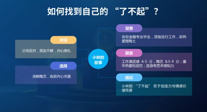 直播预告 | 科学+健康+心理！青少年成长指南速看