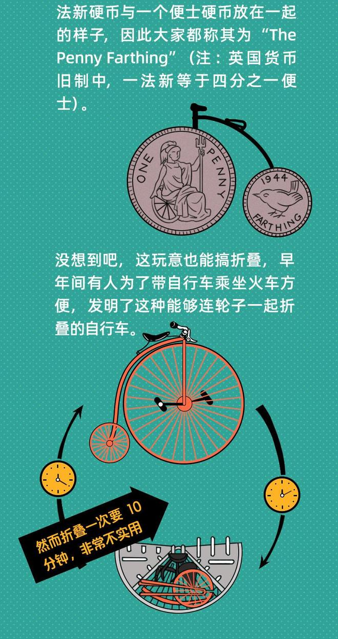 不骑自行车，我们竟连飞机都坐不上！