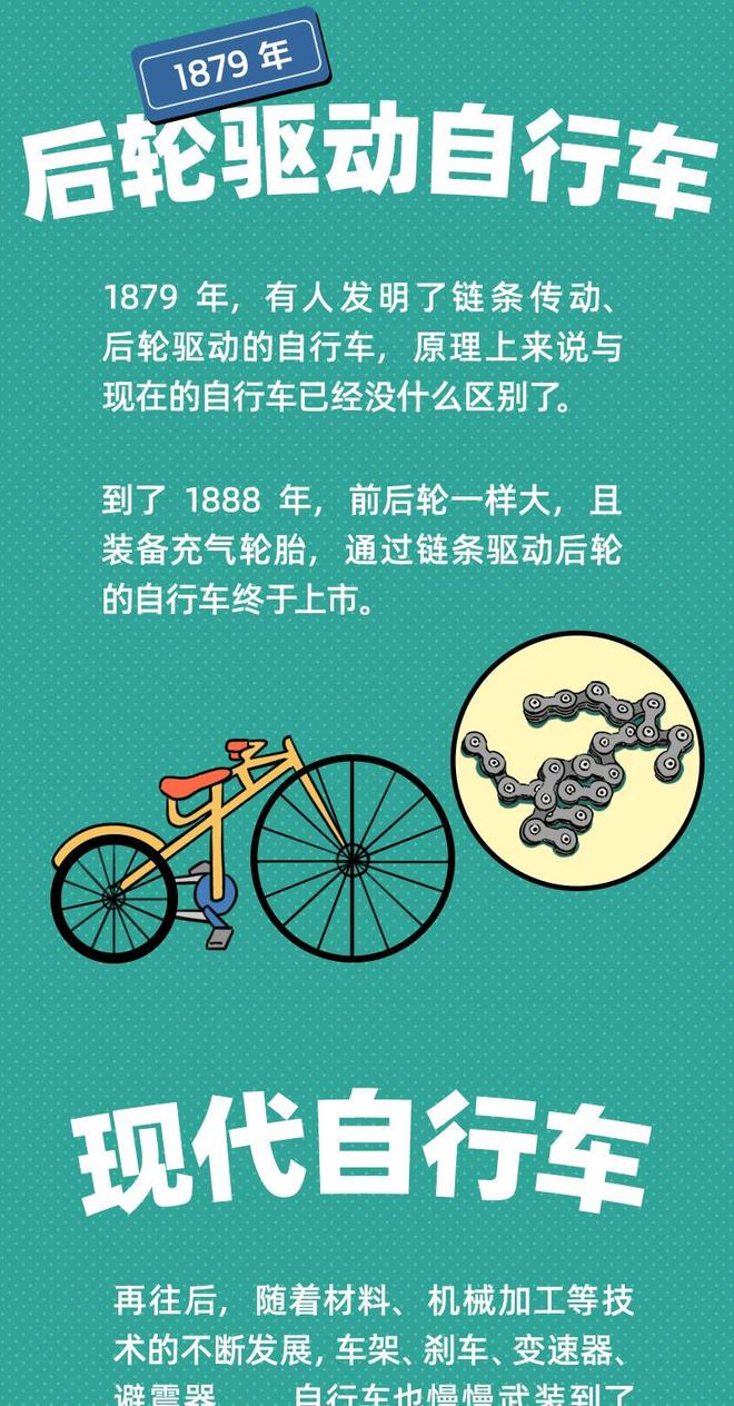 不骑自行车，我们竟连飞机都坐不上！