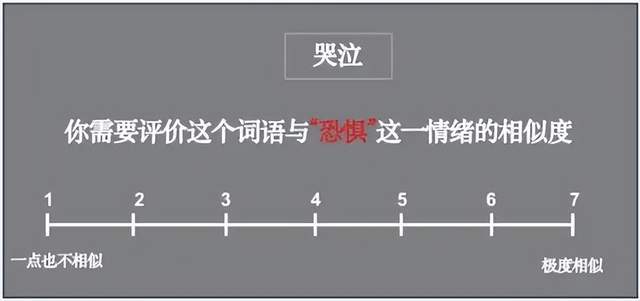 为什么孩子总“看不懂”你在生气？真相曝光！