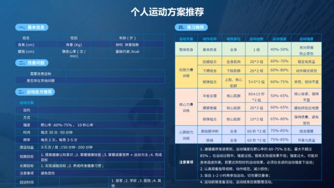 AI重塑未来教育：智能学习时代来临