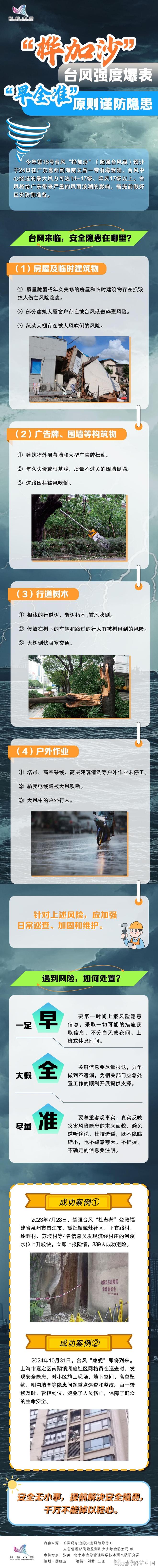 “桦加沙”来袭！遵循“早全准”防台风