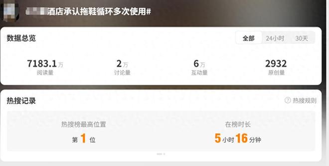 五星酒店拖鞋循环利用引热议 一次性拖鞋消毒后能穿吗