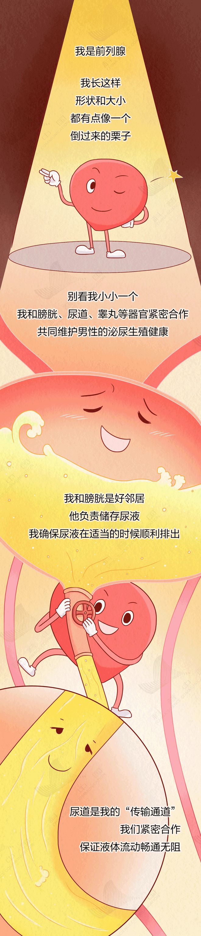 男人逃不掉的麻烦：前列腺变大！这5个习惯你可能也有