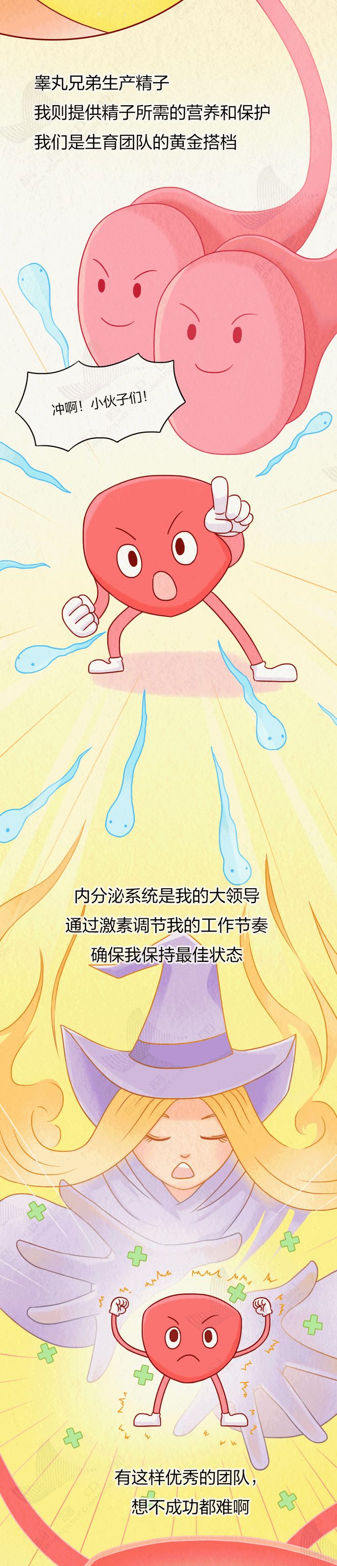 男人逃不掉的麻烦：前列腺变大！这5个习惯你可能也有