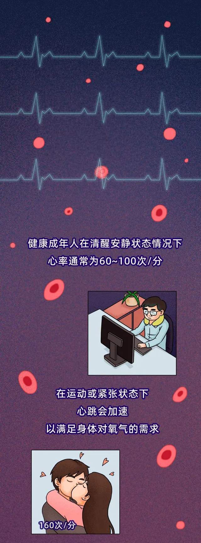 心脏最怕的4件事，你每天都在做！
